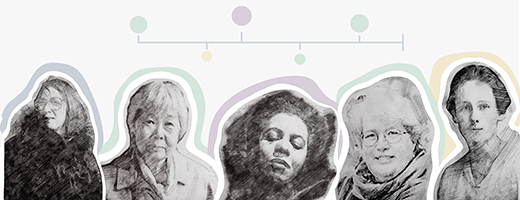 Women's History Month - Women and Gender Equality Canada