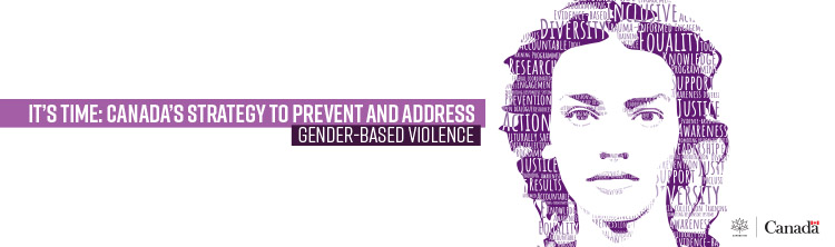 Banner It’s Time: Canada’s Strategy to Prevent and Address Gender-Based Violence